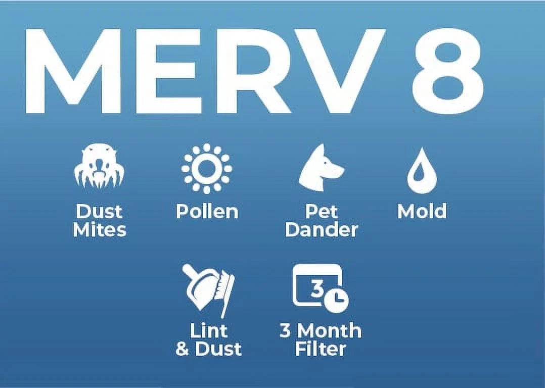 12x24x1 MERV 8 ( MPR 600, FPR 5-6 ) 1" Air Filters for AC & Furnace. Case of 12. Exact Sizeize: 11-1/2 x 23-1/2 x 3/4